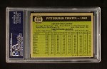 1961 Topps #554 Pirates Team Back Thumbnail