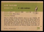 1961 Fleer #28 Leo Sugar Back Thumbnail