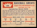 1960 Fleer #26 Bob Feller Back Thumbnail