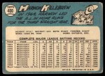 1965 Topps #400 Harmon Killebrew Back Thumbnail