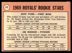 1969 Topps #376 - Mike Fiore / Jim Rooker Royals Rookies Back Thumbnail