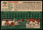 1954 Topps #45 Richie Ashburn Back Thumbnail