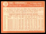 1964 Topps #169 Del Crandall Back Thumbnail