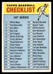 1966 Topps #34 Checklist 1 Front Thumbnail