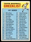 1966 Topps #34 Checklist 1 Front Thumbnail