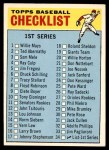 1966 Topps #34 Checklist 1 Front Thumbnail