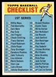 1966 Topps #34 Checklist 1 Front Thumbnail