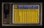 1970 Topps #600 Willie Mays Back Thumbnail