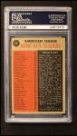 1962 Topps #53 - Mickey Mantle / Roger Maris / Harmon Killebrew / Jim Gentile AL HR Leaders Back Thumbnail
