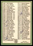1967 Topps #103 DOT - Mickey Mantle Checklist 2 Back Thumbnail