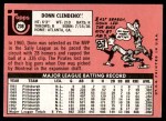 1969 Topps #208 MON Donn Clendenon Back Thumbnail