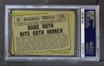 1961 Topps #401 - Babe Ruth Baseball Thrills Back Thumbnail