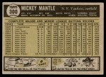 1961 Topps #300 Mickey Mantle Back Thumbnail