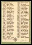 1967 Topps #103 DOT - Mickey Mantle Checklist 2 Back Thumbnail