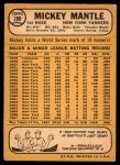 1968 Topps #280 Mickey Mantle Back Thumbnail