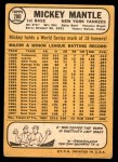 1968 Topps #280 Mickey Mantle Back Thumbnail