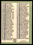 1967 Topps #103 xDOT - Mickey Mantle Checklist 2 Back Thumbnail