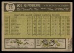 1961 Topps #79 Joe Ginsberg Back Thumbnail