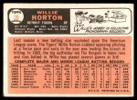 1966 Topps #20 Willie Horton Back Thumbnail