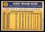 1970 Topps #640 Al Kaline Back Thumbnail