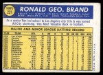 1970 Topps #221 Ron Brand Back Thumbnail