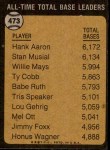 1973 Topps #473 - Hank Aaron All-Time Total Base Leader Back Thumbnail