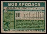 1977 Topps #225 Bob Apodaca Back Thumbnail