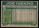 1977 Topps #116 Joe Niekro Back Thumbnail
