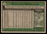 1979 Topps #68 Joe Niekro Back Thumbnail