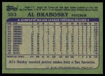 1982 Topps #393 Al Hrabosky Back Thumbnail