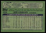 1982 Topps #269 Jim Essian Back Thumbnail