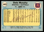 1982 Fleer #443 Dale Murphy Back Thumbnail