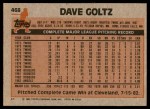 1983 Topps #468 Dave Goltz Back Thumbnail