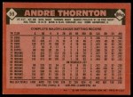 1986 Topps #59 Andre Thornton Back Thumbnail