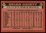 1986 Topps #284 Brian Dayett Back Thumbnail