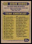 1987 Topps #143 Steve Boros Back Thumbnail