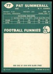 1960 Topps #77 Pat Summerall Back Thumbnail