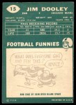 1960 Topps #15 Jim Dooley Back Thumbnail