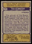 1979 Topps #72 Ted Albrecht Back Thumbnail