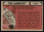 1980 Topps #519 Ted Albrecht Back Thumbnail