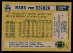 1982 Topps #199 Mark Van Eeghen Back Thumbnail