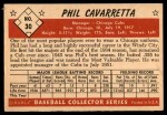 1953 Bowman #30 Phil Cavarretta Back Thumbnail