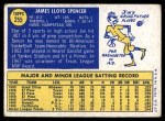 1970 Topps #255 Jim Spencer Back Thumbnail