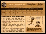 1960 Topps #433 Irv Noren Back Thumbnail