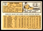1963 Topps #133 Gene Freese Back Thumbnail