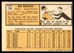 1963 Topps #136 Ike Delock Back Thumbnail