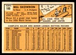 1963 Topps #180 Bill Skowron Back Thumbnail