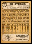 1968 Topps #31 Ed Stroud Back Thumbnail