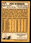 1968 Topps #32 Joe Gibbon Back Thumbnail
