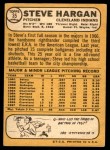 1968 Topps #35 Steve Hargan Back Thumbnail